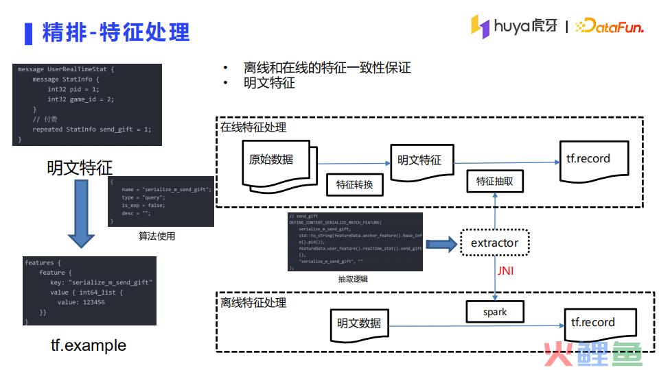 虎牙直播推荐系统架构详解