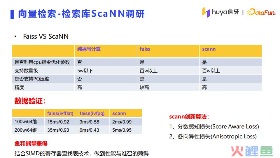 虎牙直播推荐系统架构详解