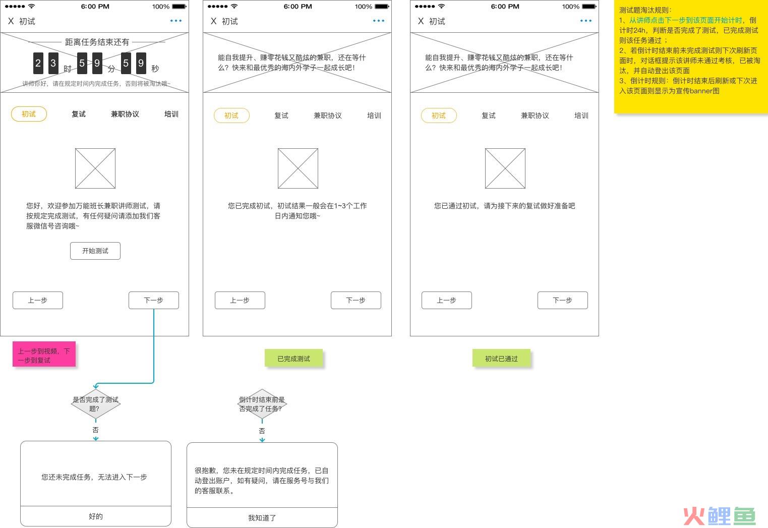 如何从0到1做一款微信服务号