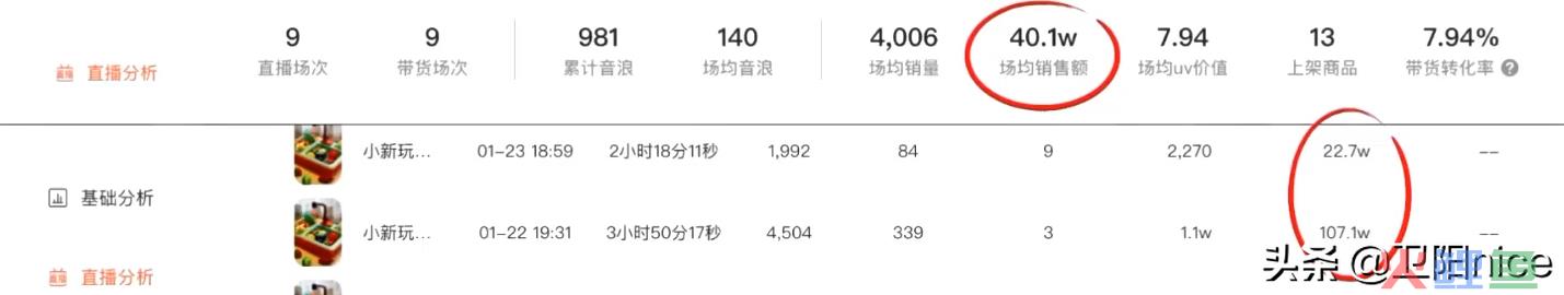 怎么用抖音挣钱？分享抖音号涨粉的4种赚钱方法