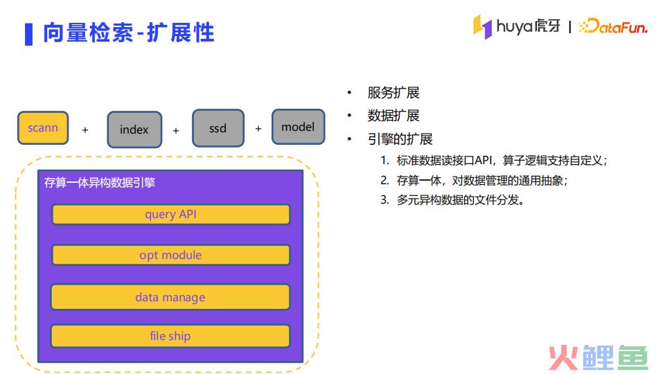 虎牙直播推荐系统架构详解