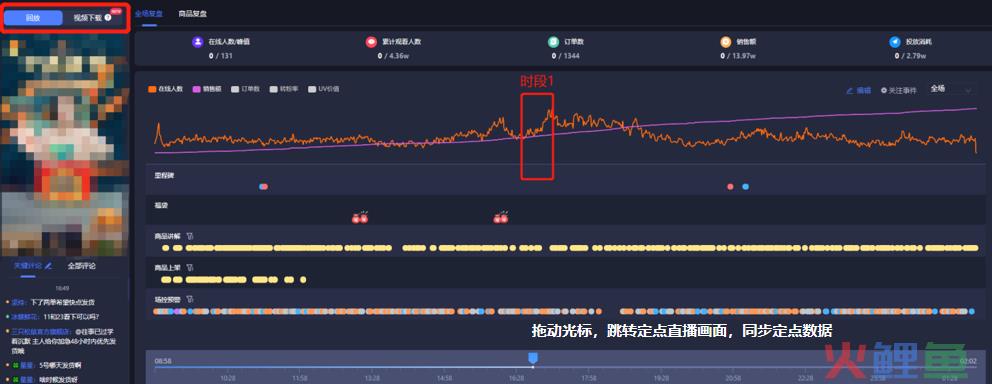 抖音直播怎么看回放？需要复盘哪些数据？