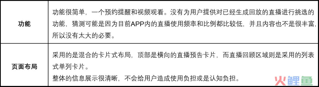 什么值得买APP产品分析：有多值得用？