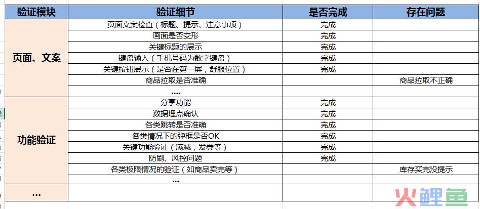 运营人如何写一份优秀的活动策划？