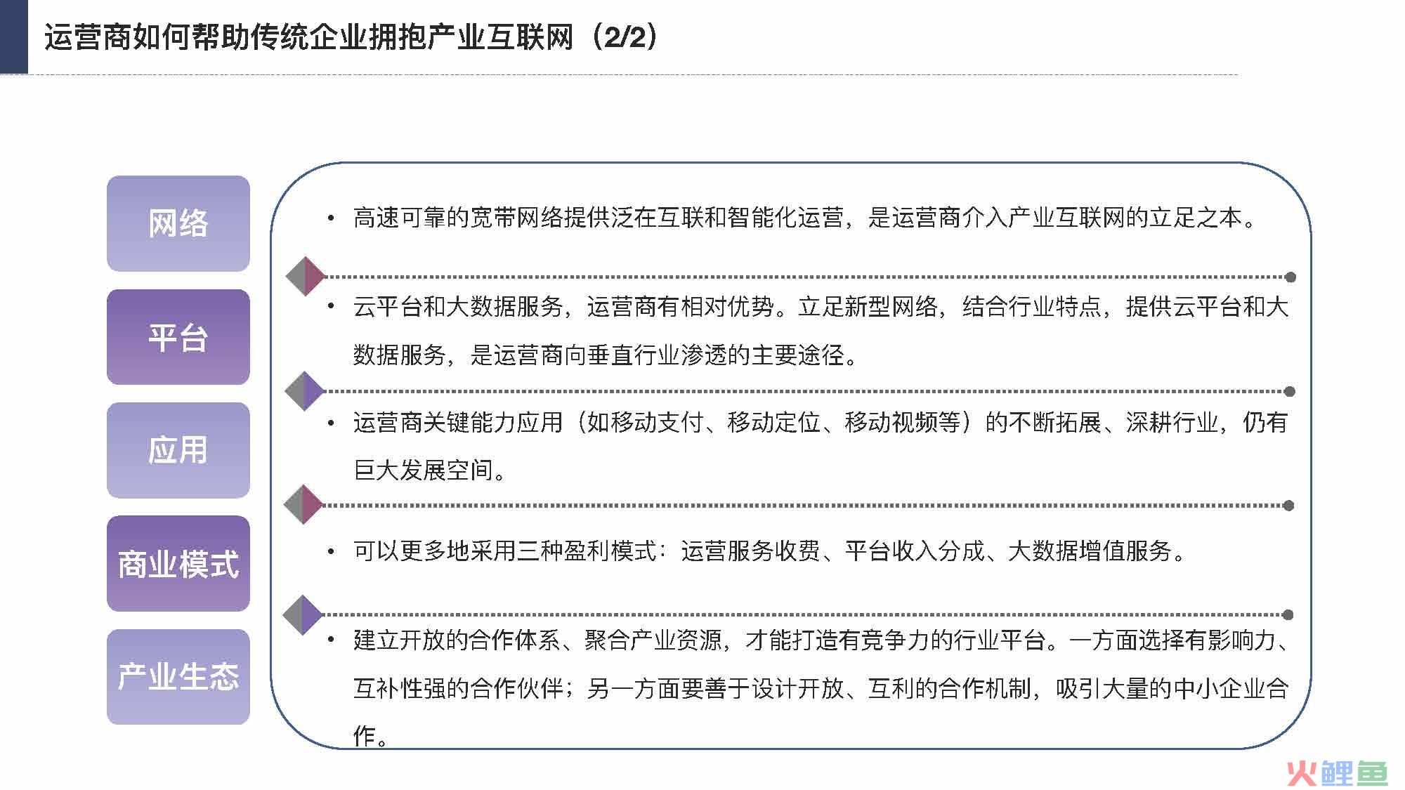 产业互联网发展趋势及机会分析报告（117页完整版），限时下载