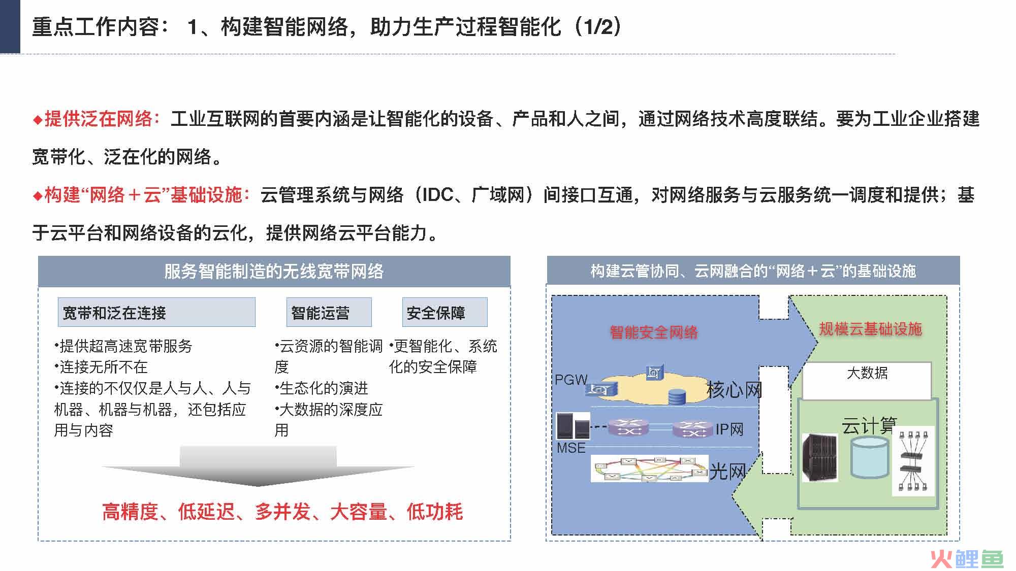 产业互联网发展趋势及机会分析报告（117页完整版），限时下载