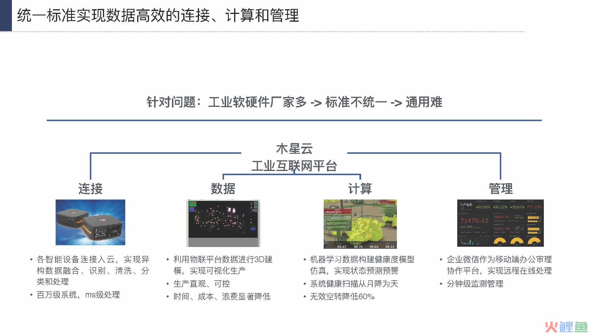 产业互联网发展趋势及机会分析报告（117页完整版），限时下载