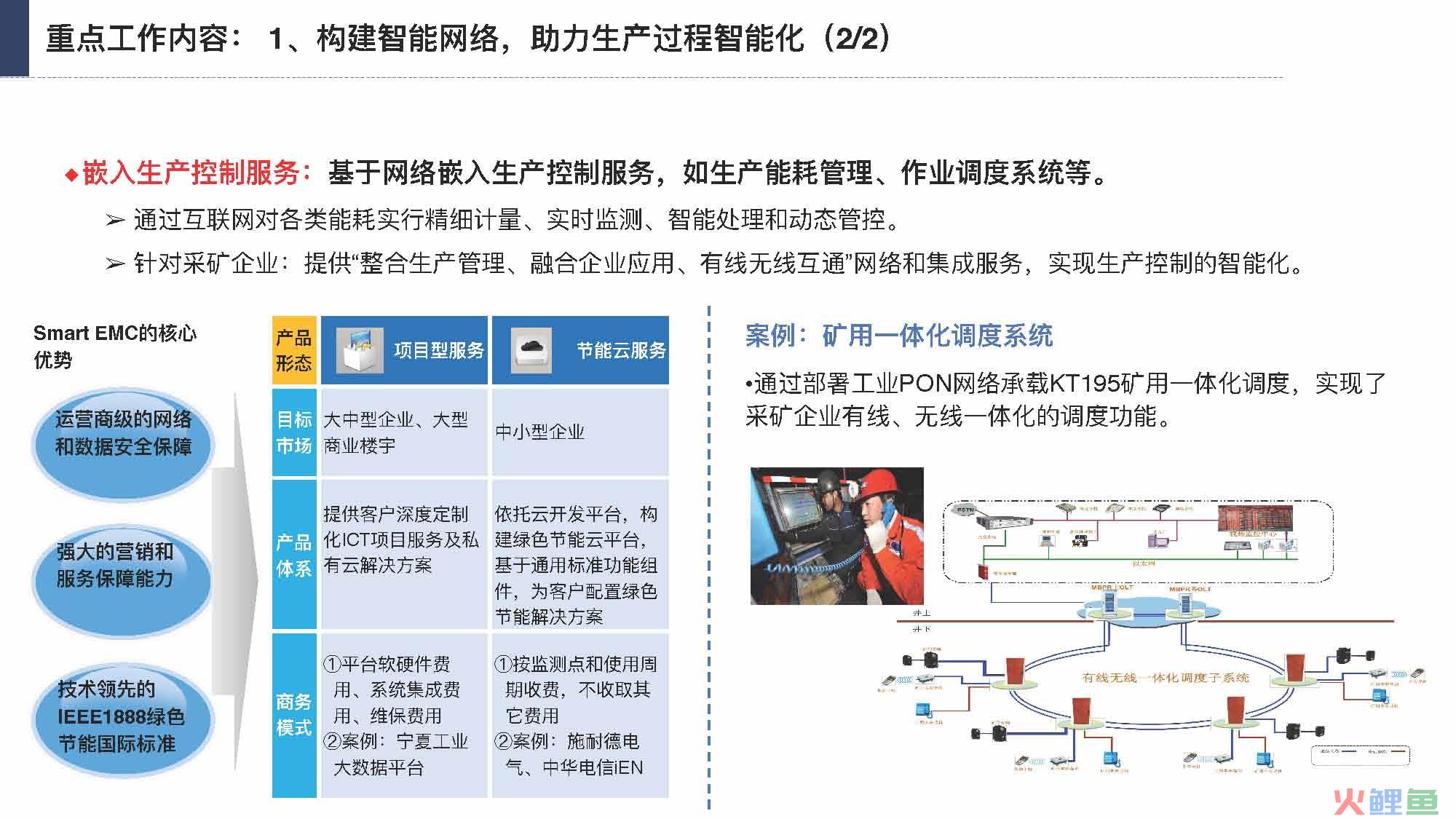 产业互联网发展趋势及机会分析报告（117页完整版），限时下载