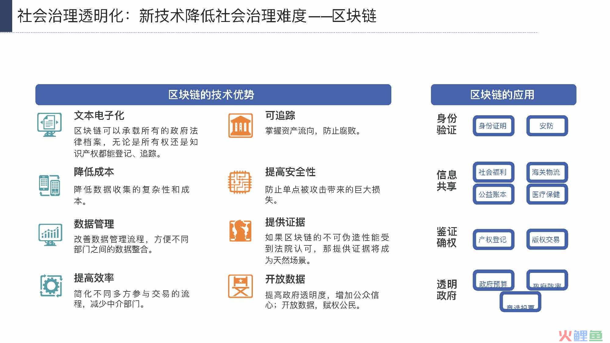 产业互联网发展趋势及机会分析报告（117页完整版），限时下载