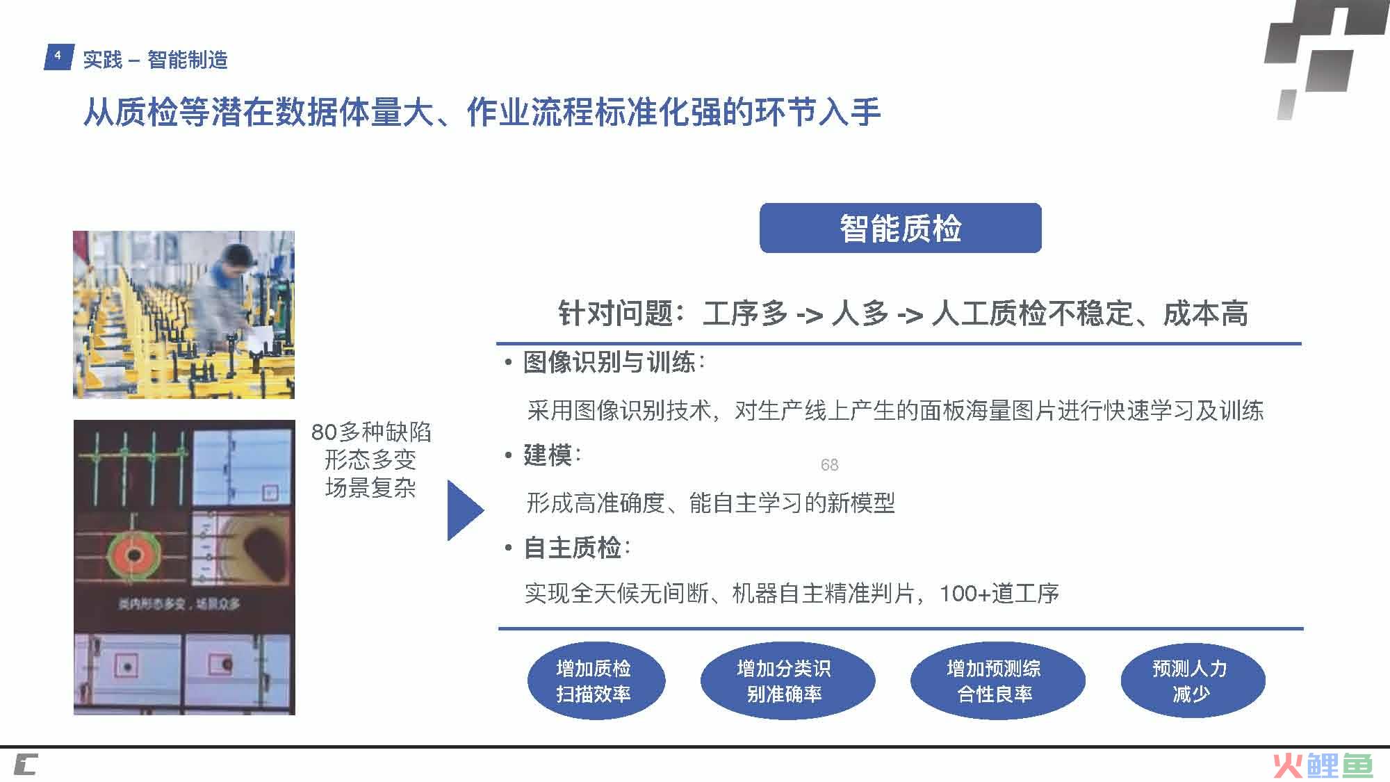 产业互联网发展趋势及机会分析报告（117页完整版），限时下载