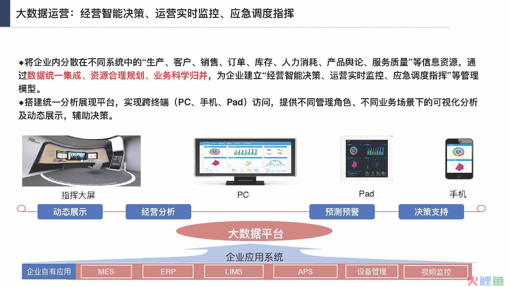 产业互联网发展趋势及机会分析报告（117页完整版），限时下载