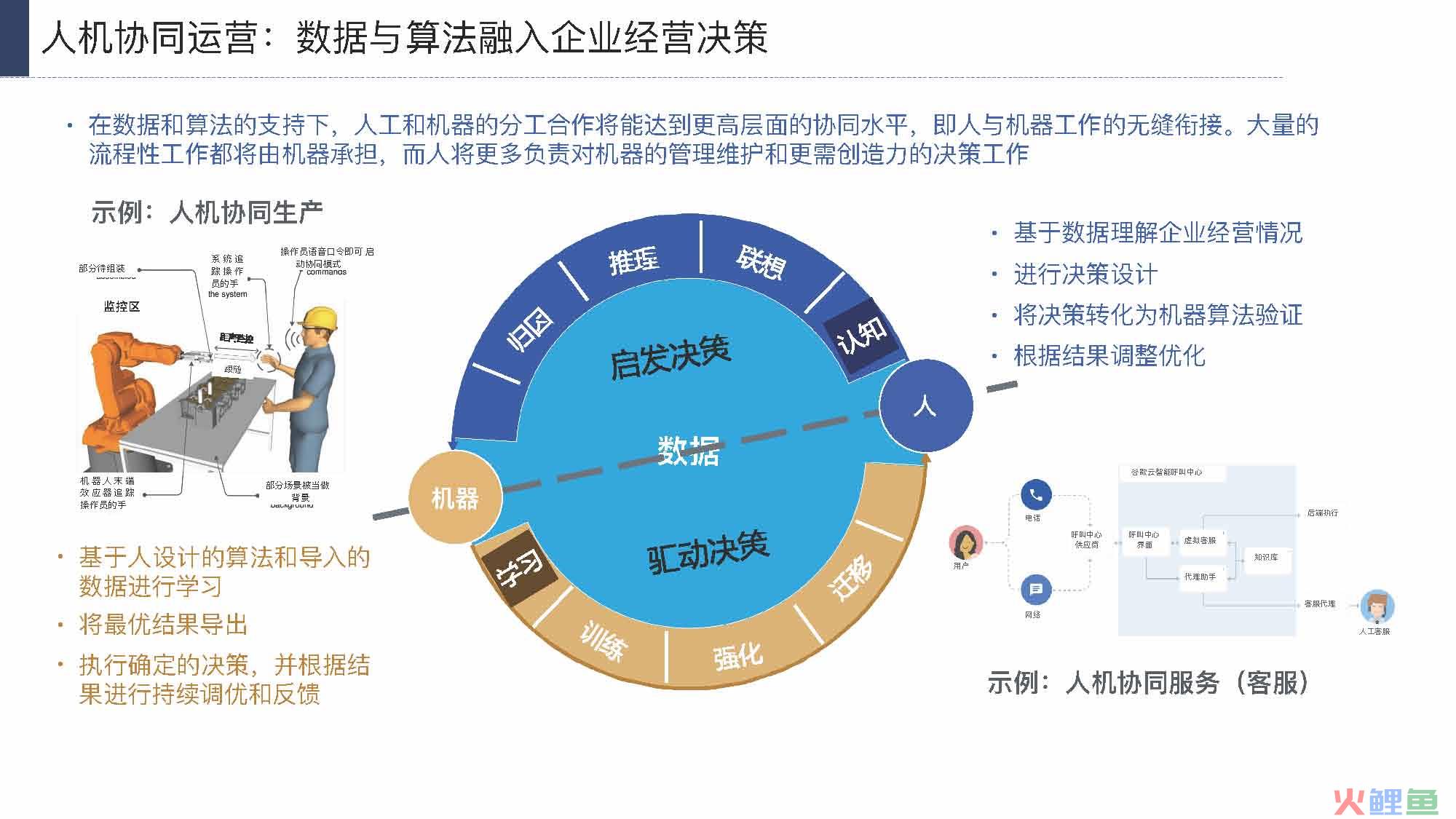 产业互联网发展趋势及机会分析报告（117页完整版），限时下载