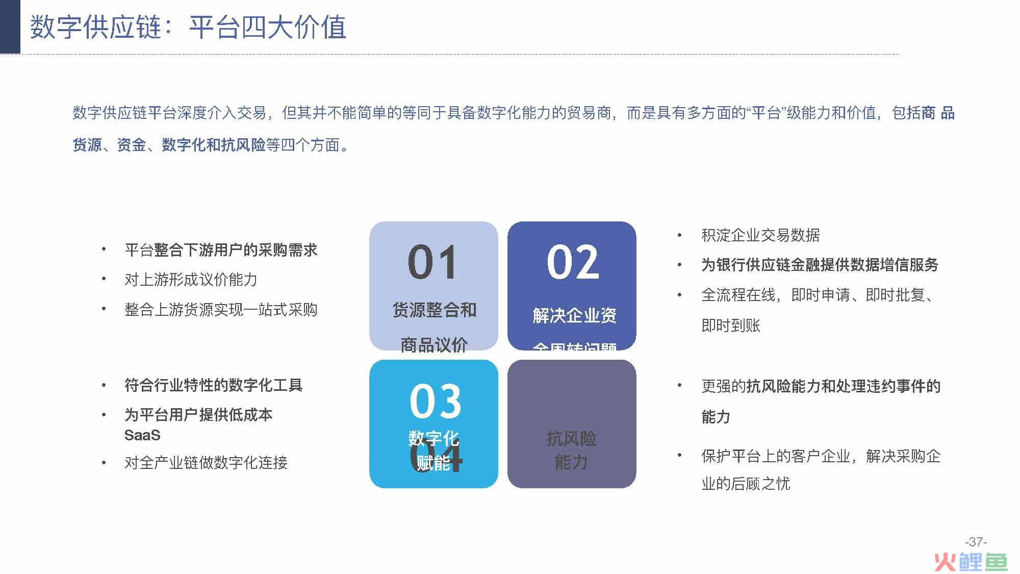 产业互联网发展趋势及机会分析报告（117页完整版），限时下载