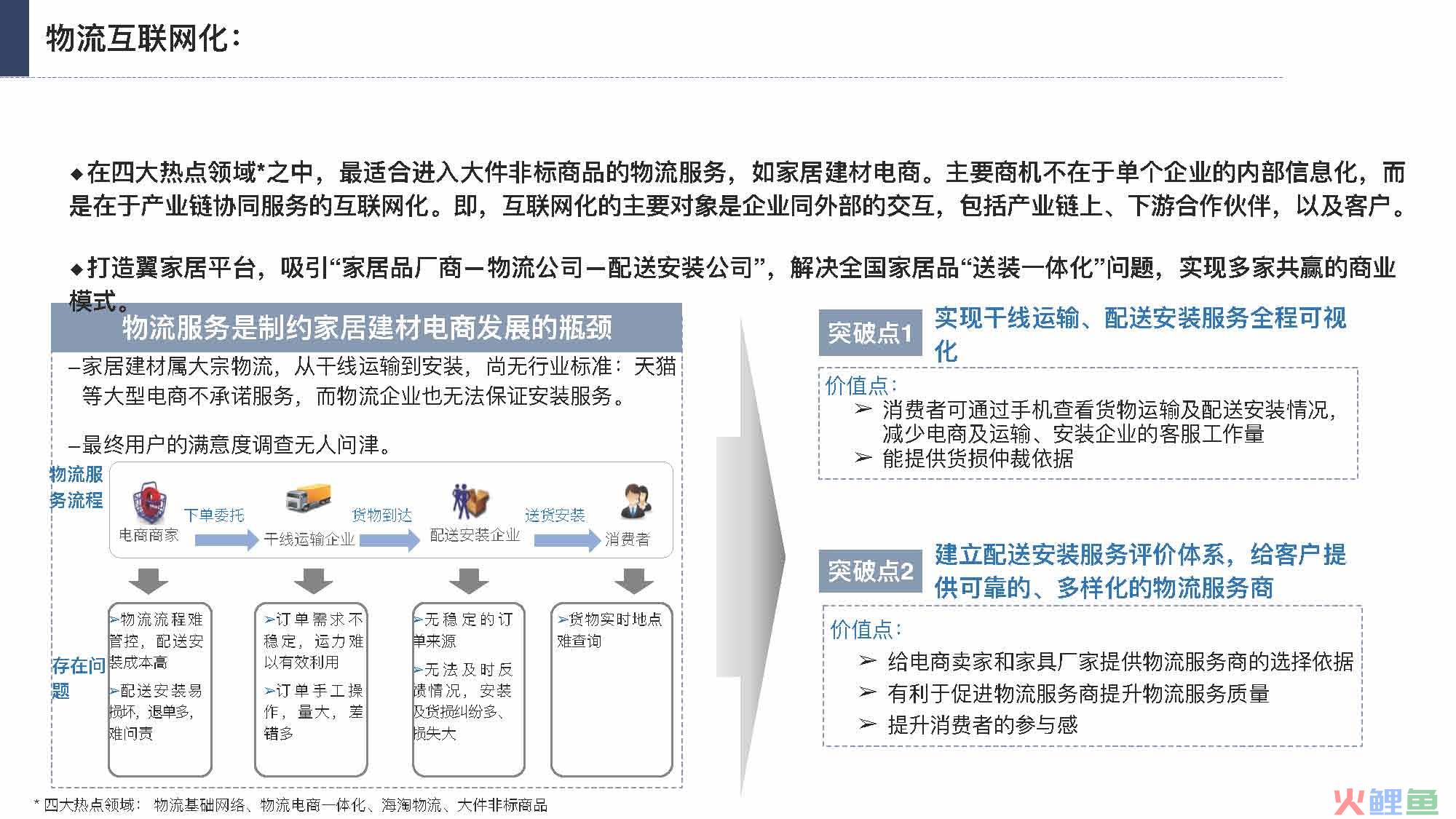 产业互联网发展趋势及机会分析报告（117页完整版），限时下载