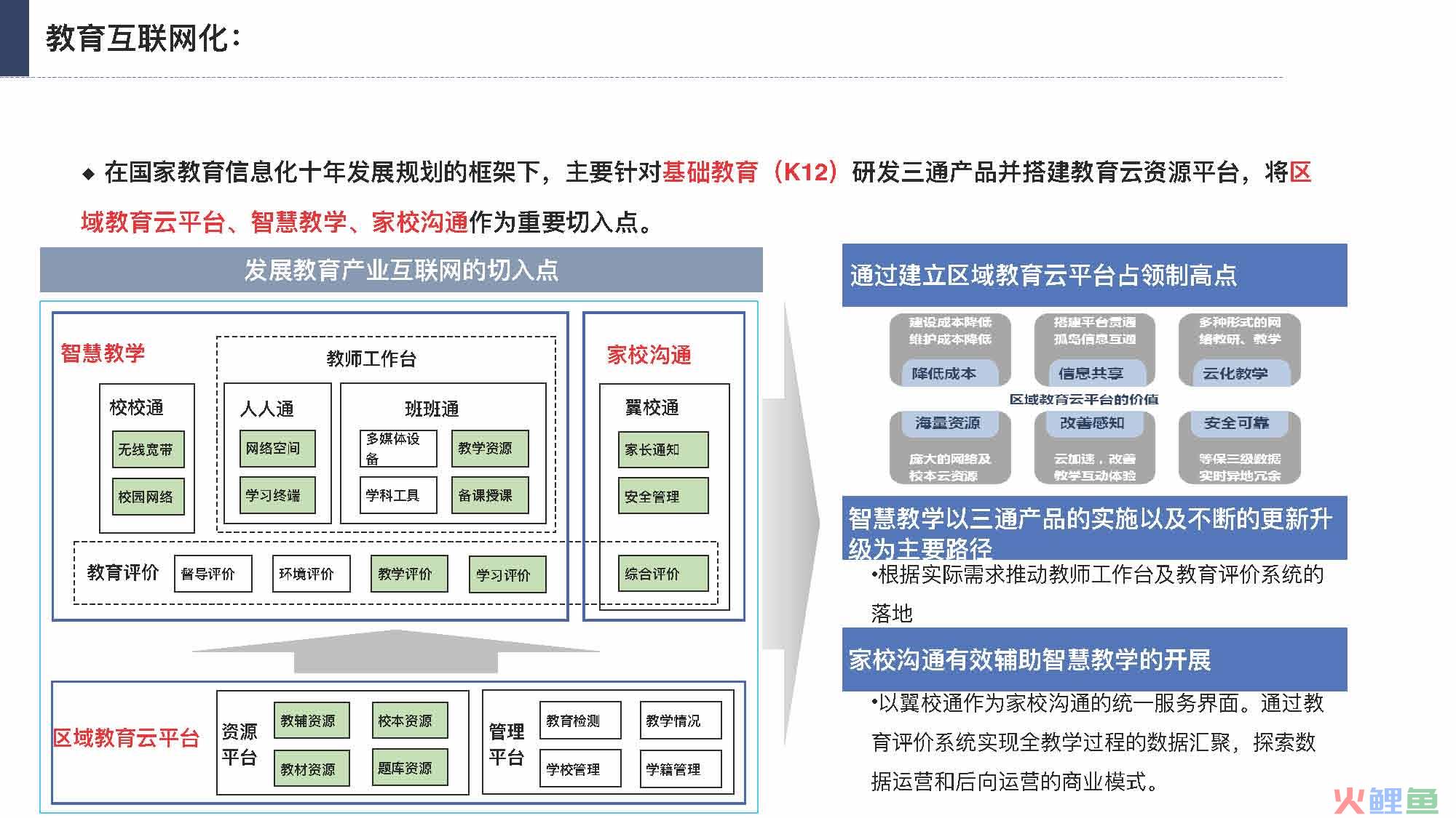 产业互联网发展趋势及机会分析报告（117页完整版），限时下载