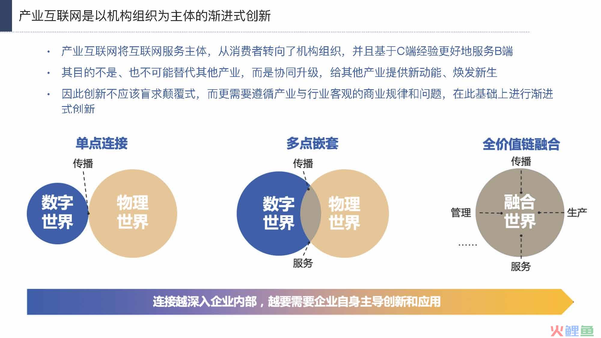 产业互联网发展趋势及机会分析报告（117页完整版），限时下载