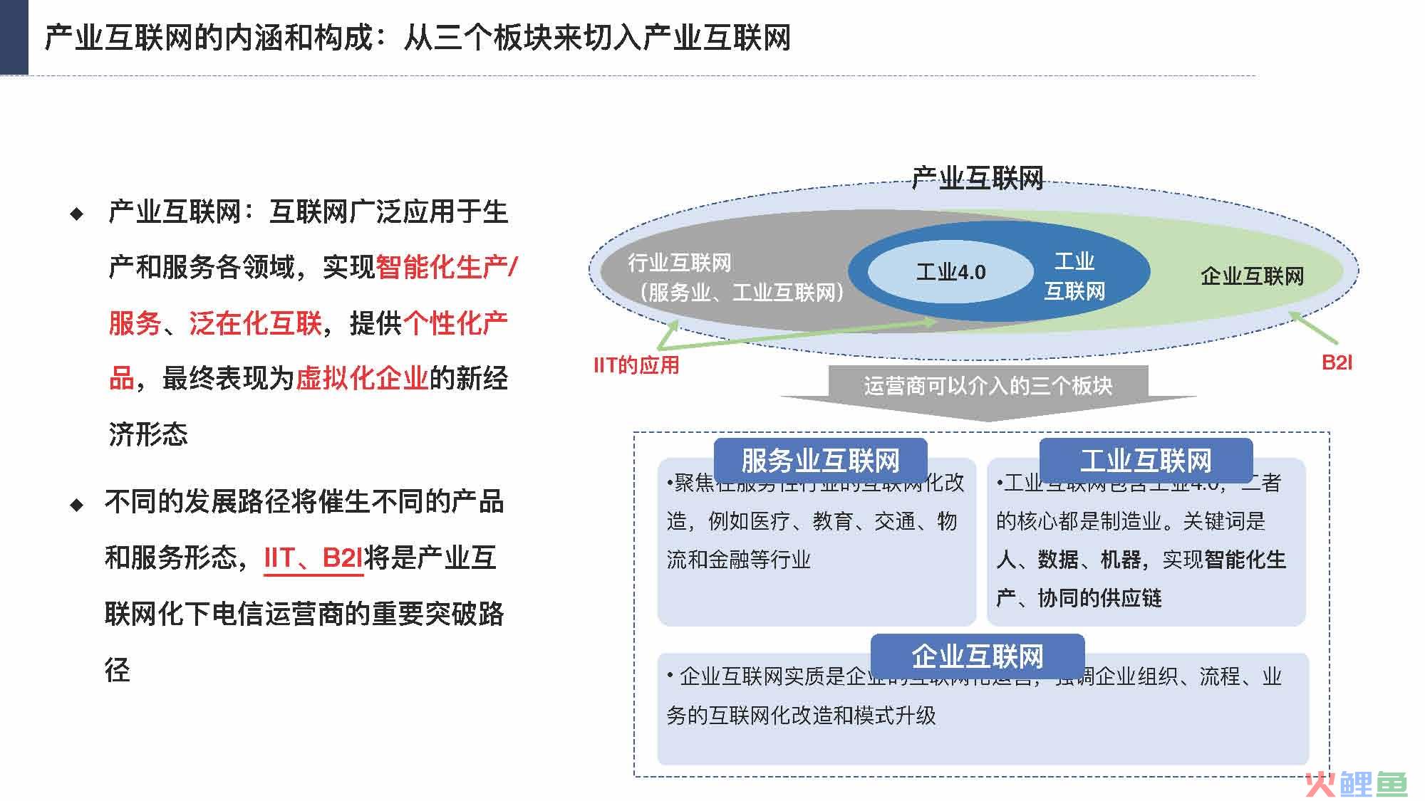 产业互联网发展趋势及机会分析报告（117页完整版），限时下载