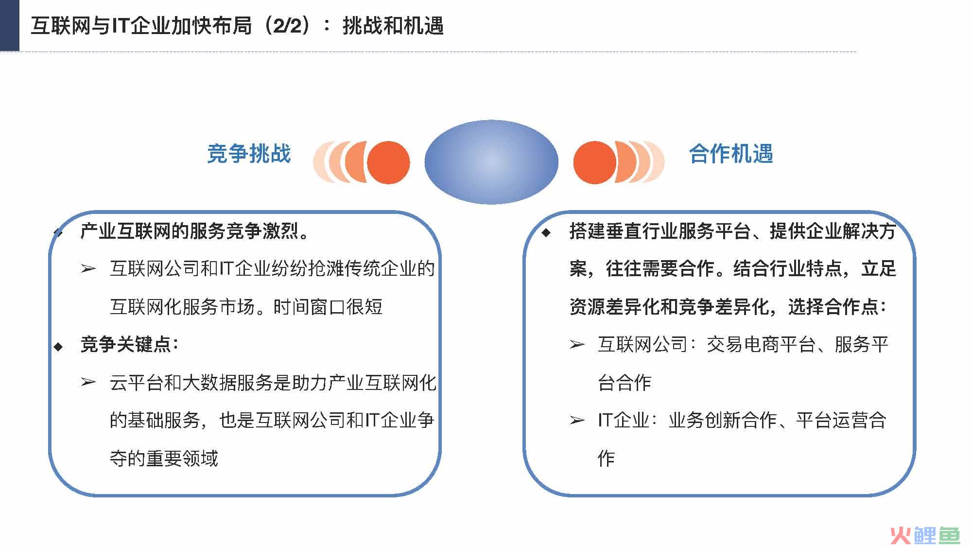 产业互联网发展趋势及机会分析报告（117页完整版），限时下载