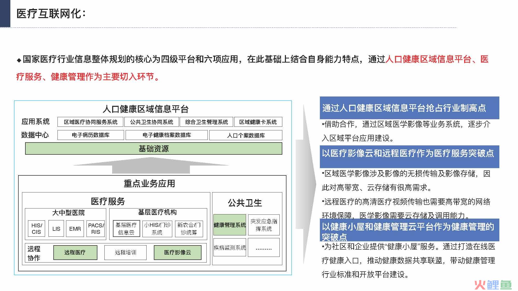 产业互联网发展趋势及机会分析报告（117页完整版），限时下载