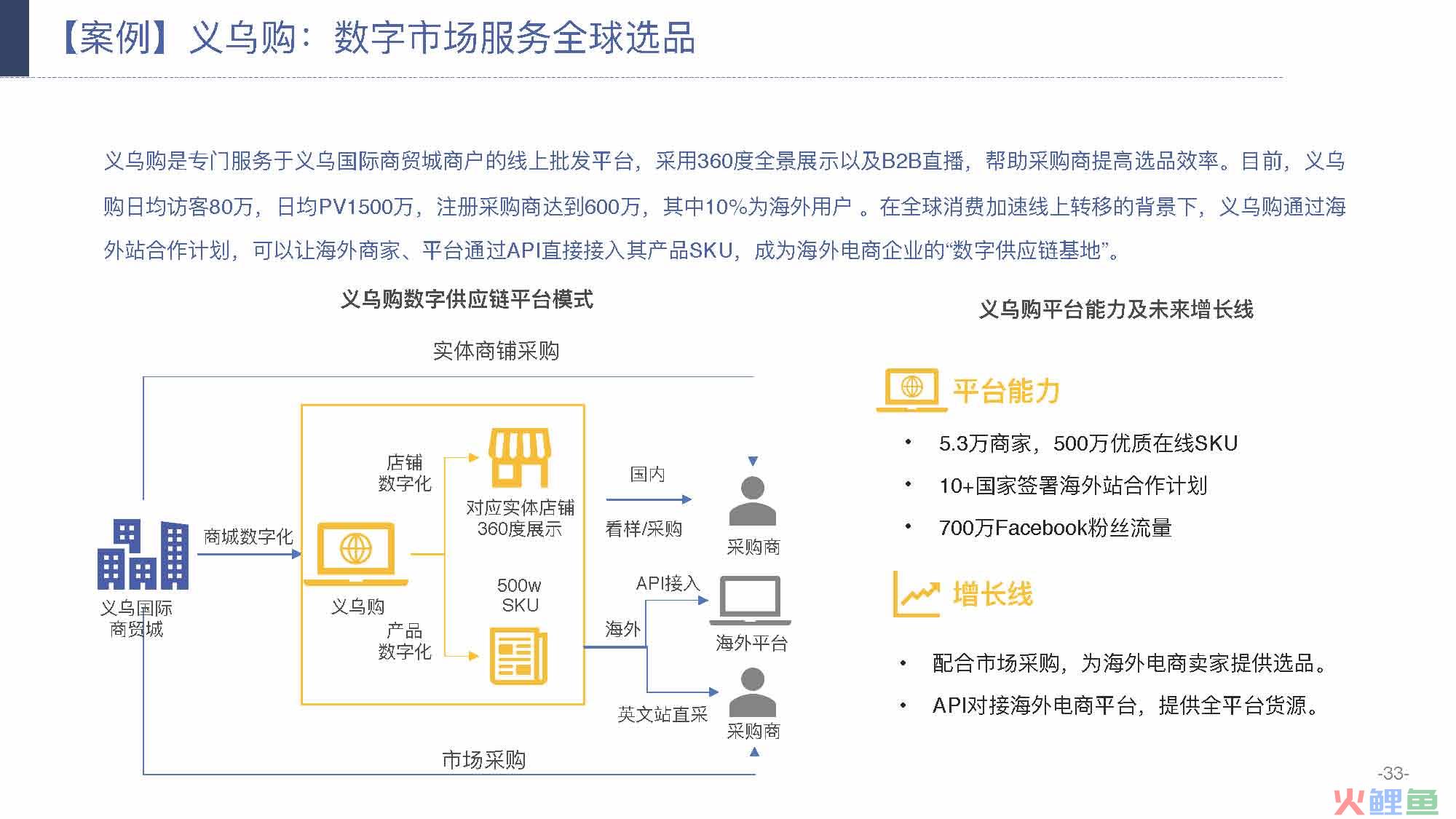 产业互联网发展趋势及机会分析报告（117页完整版），限时下载