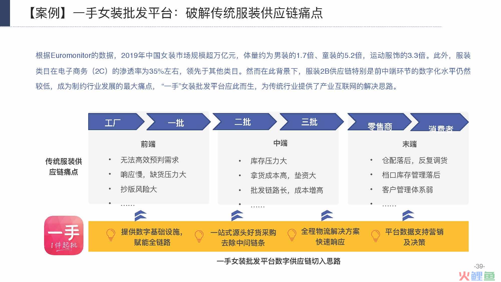 产业互联网发展趋势及机会分析报告（117页完整版），限时下载