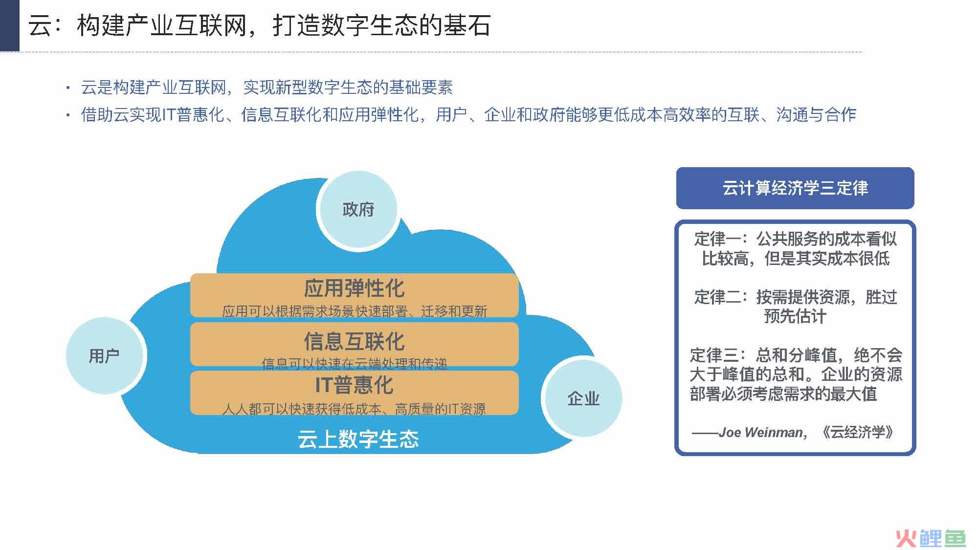 产业互联网发展趋势及机会分析报告（117页完整版），限时下载