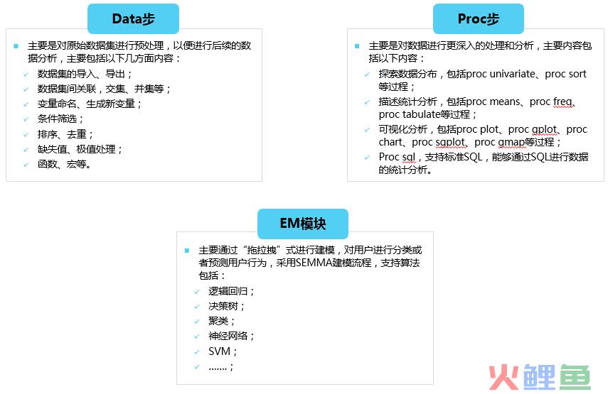 数据分析工具总结