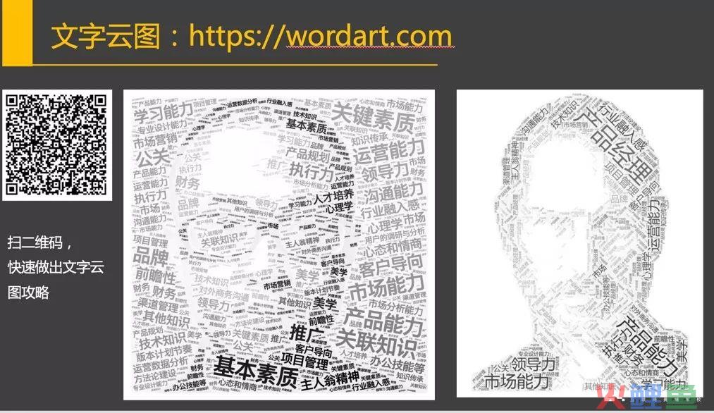 构建企业数据运营体系，究竟要做些什么？（干货长文，可收藏）