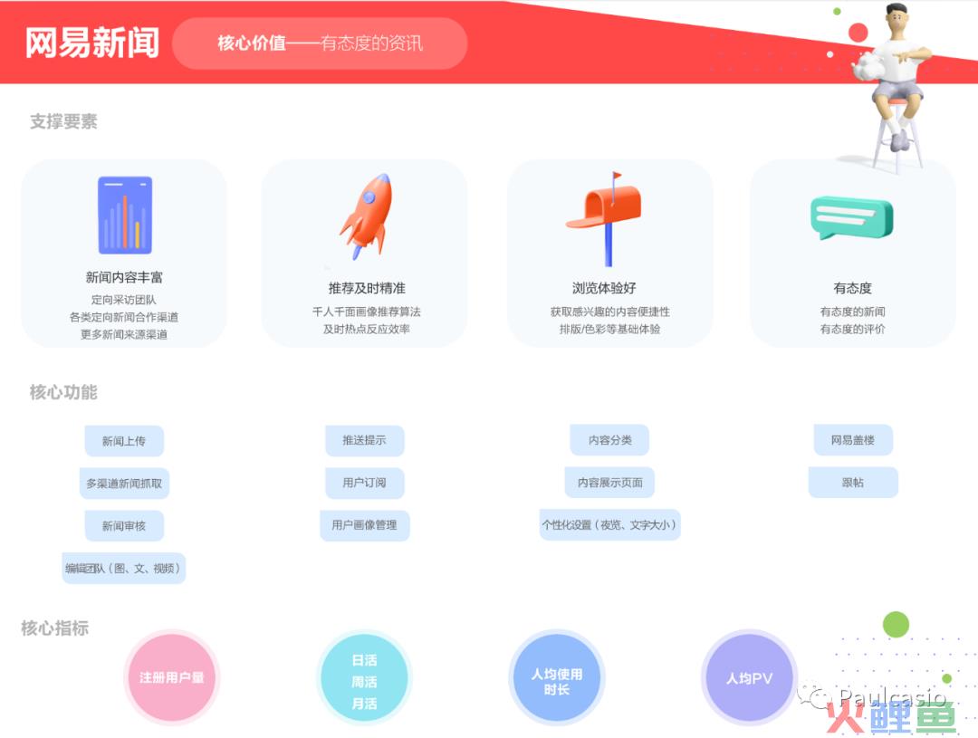 《产品实战笔记-01》_「竞品分析」