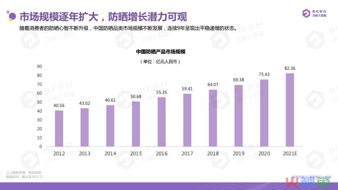 月销超千万，「蕉下」如何抓住“审美红利”在快手实现突围？