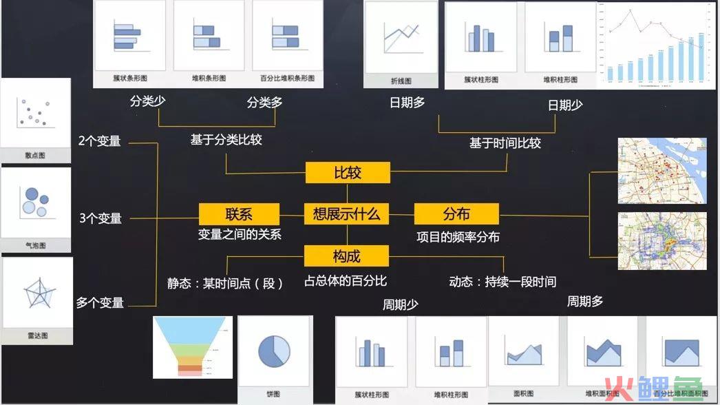 构建企业数据运营体系，究竟要做些什么？（干货长文，可收藏）