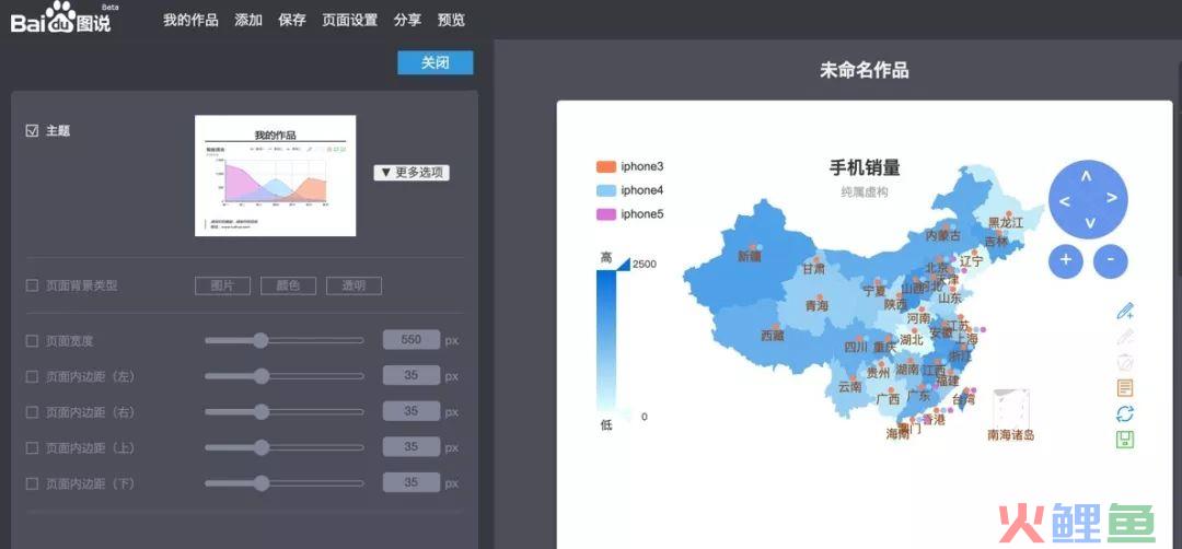 构建企业数据运营体系，究竟要做些什么？（干货长文，可收藏）
