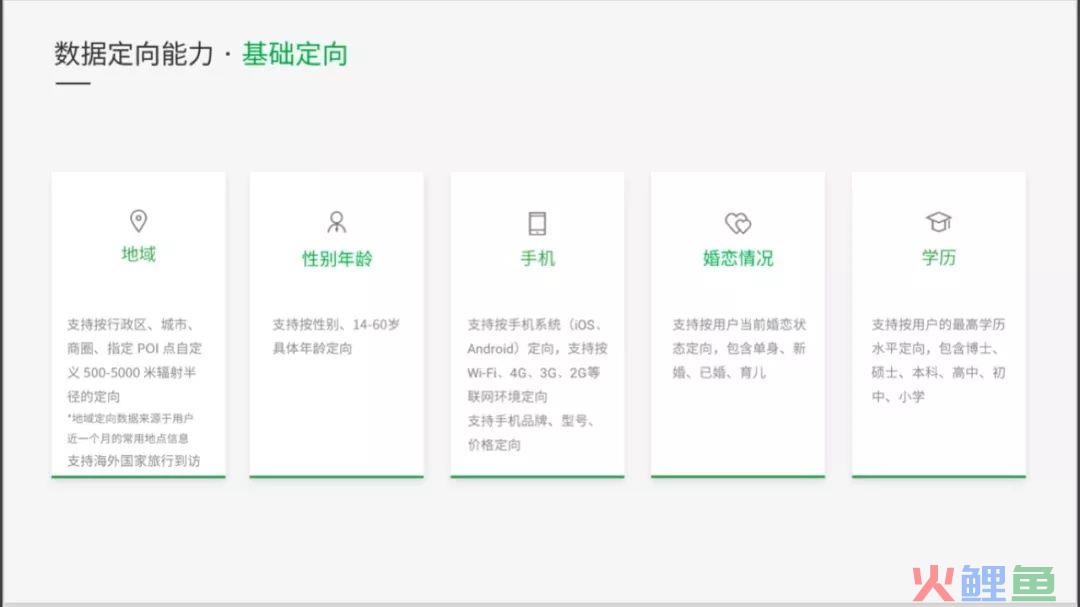 构建企业数据运营体系，究竟要做些什么？（干货长文，可收藏）