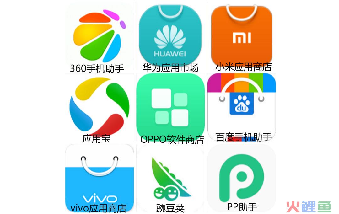 第三方app商店，逐渐没落？