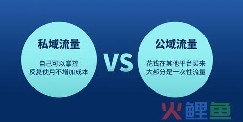 私域流量的特点与价值是什么？我们应该怎么做!