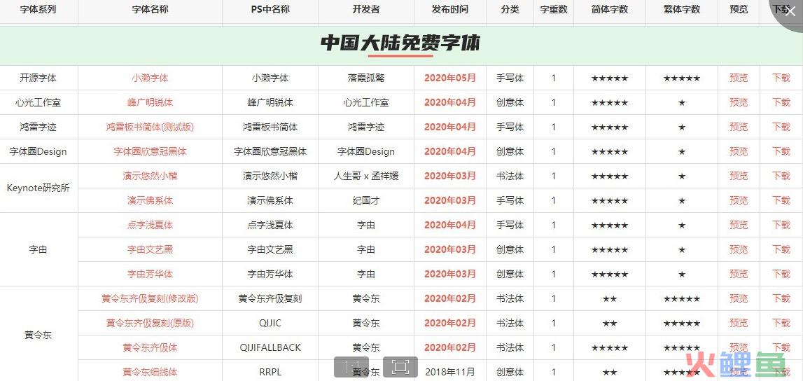 干货丨自媒体短视频运营实践操作步骤详解+效率工具全家桶，收藏