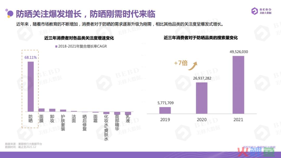 这届年轻人，为了不被晒黑有多拼