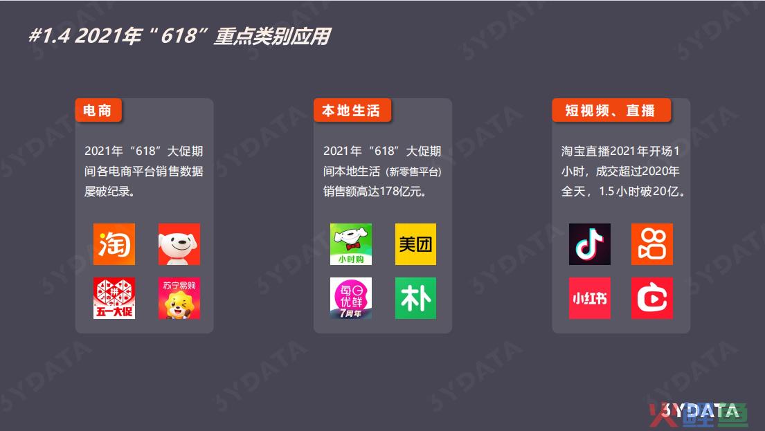 决战“618”，如何巧用App Store三大功能提升转