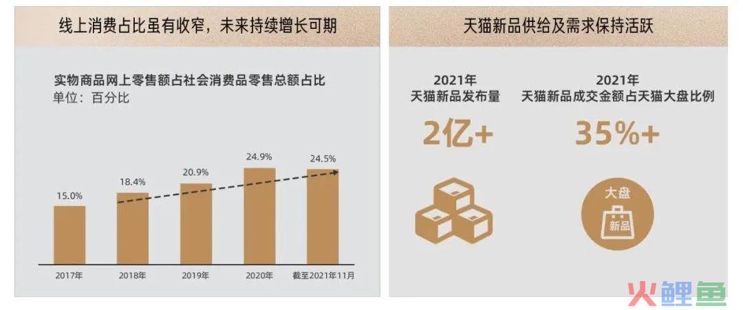 抢占618流量入口，商家们重点比拼这个