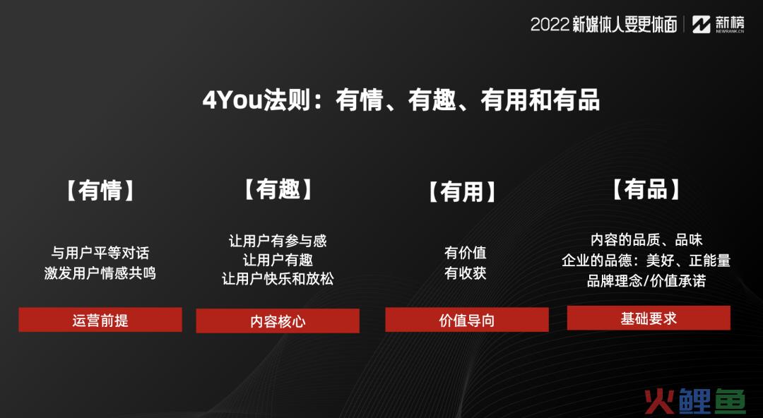 不掌握这3点，你的企业新媒体永远做不好内容营销