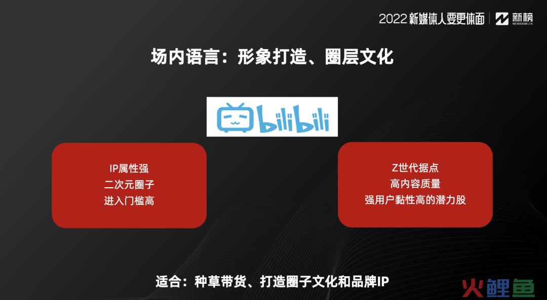 不掌握这3点，你的企业新媒体永远做不好内容营销