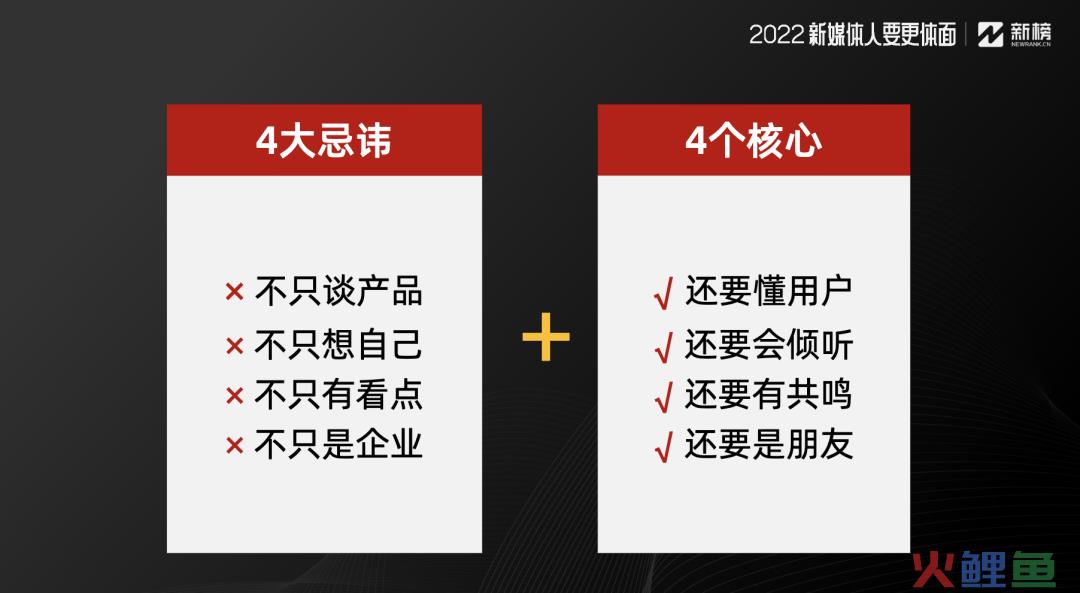 不掌握这3点，你的企业新媒体永远做不好内容营销