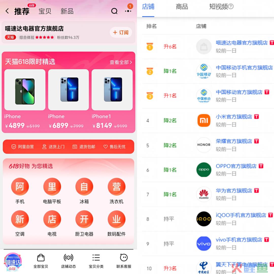 1个月冲上3C类目第一，这匹“黑马”在商家圈火了