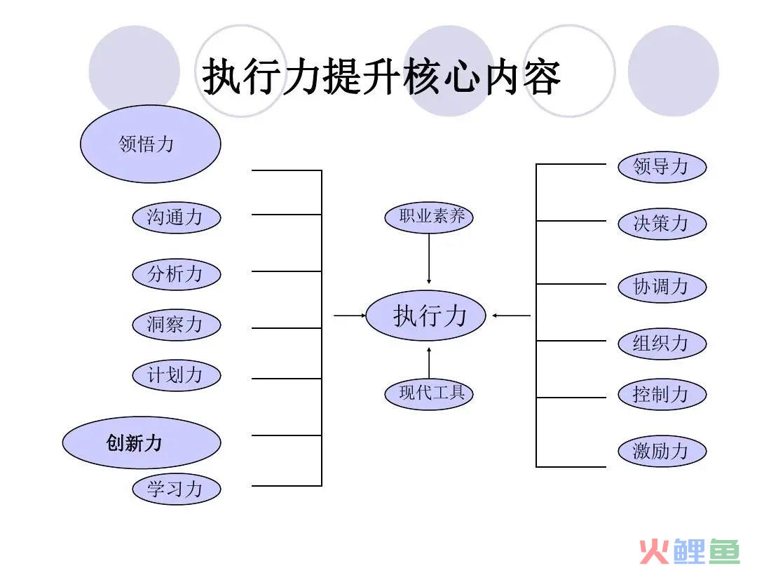 你真的了解公关活动策划吗？