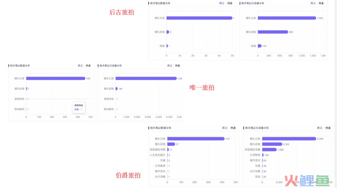 小红书问答手册V1.0：一份关于账号定位、引流、违规、投放的小红书百科【建议收藏】