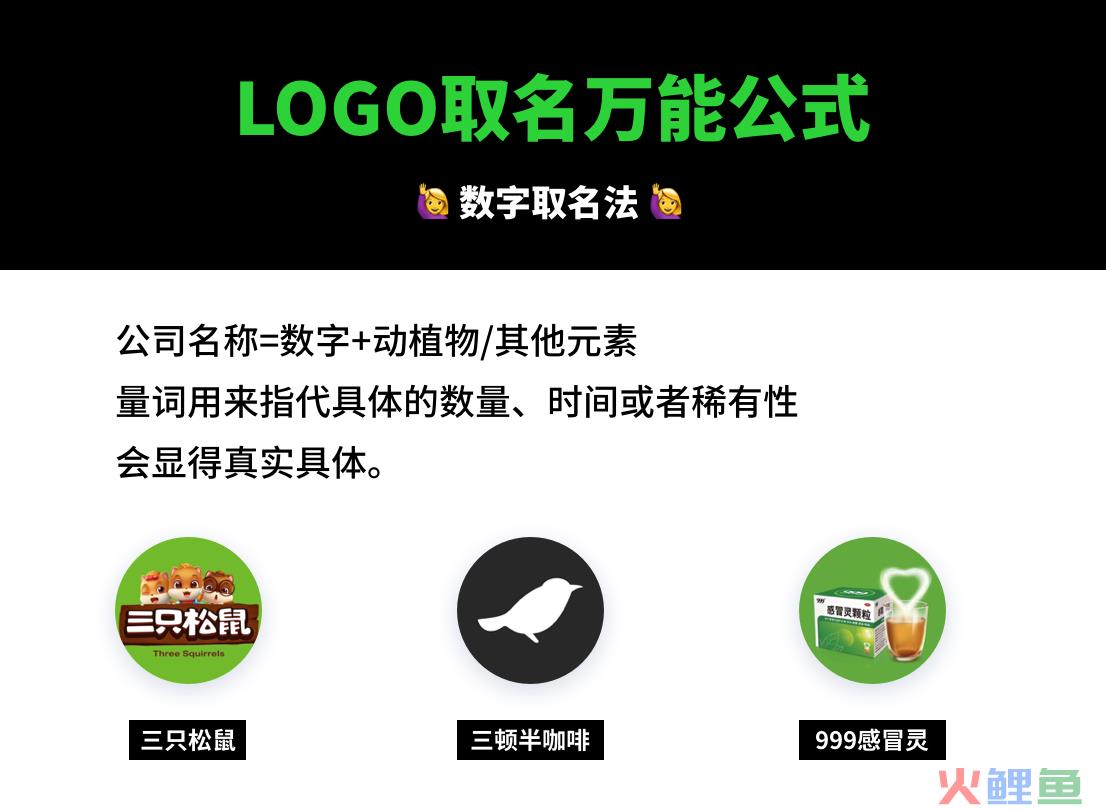 Logo取个好名称，让品牌赢在起跑线！