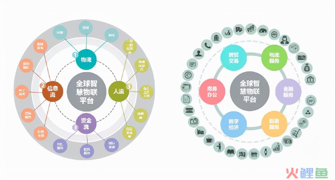 新型城镇化语境下的特色小镇规划与策划