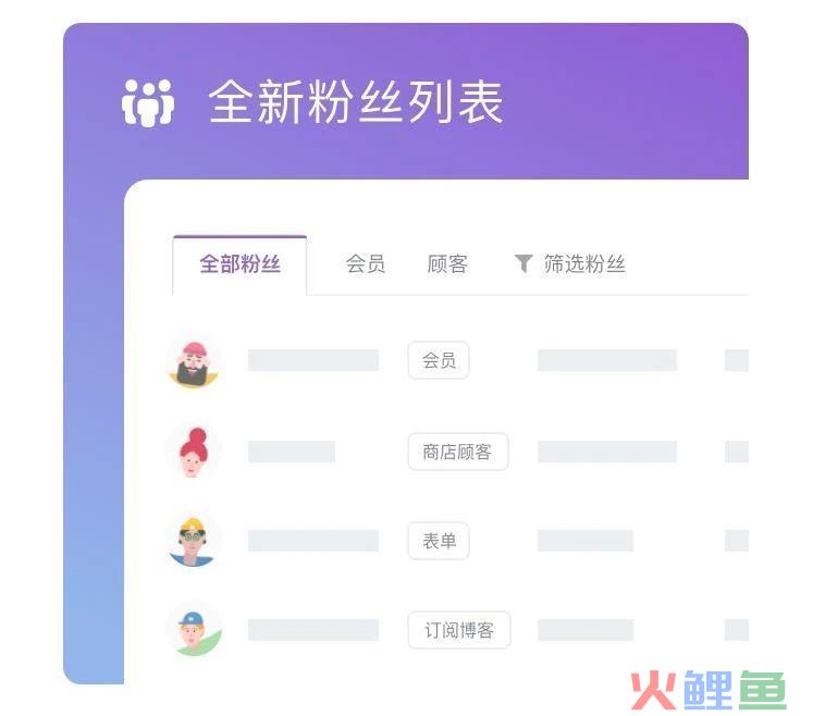 创业营销超实用技能：营销管理方法