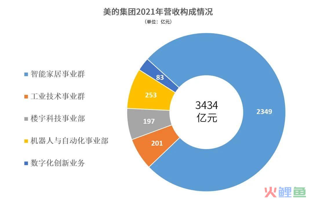 卡奥斯工业互联网平台怎么用（分享工业互联网经验特色）