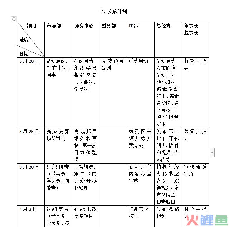 公关策划是做什么的（解析公关活动策划指南）